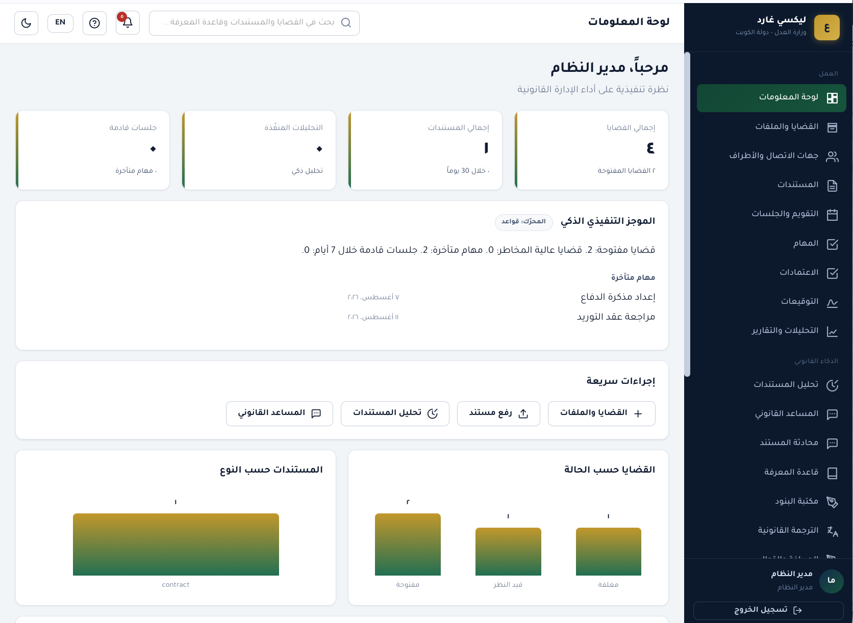 تدقيق الانحرافات القانونية وتقييم المخاطر
